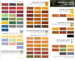 20 Stain Colors Splendid Simple Bright Deck Color Chart