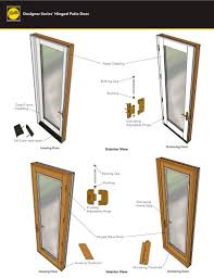 Pella Windows And Doors Exterior
