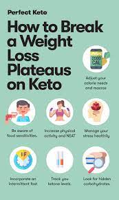 keto plateau causes and how to break
