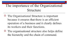 Importance Of Organizational Chart Us Oil Storage Report