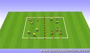 football soccer indoor training 1 hr