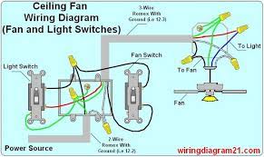 Three sd fan wiring diagram talk about. Ceiling Fan Wiring Diagram Light Switch House Electrical Wiring Diagram