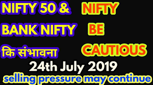 Repeat Bank Nifty Nifty Tomorrow 24th July 2019 Daily