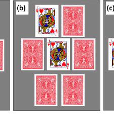 The front of the head, where the eyes, nose, and mouth are: Configuration Of The Seven Face Down Cards A A Chosen Card And The Download Scientific Diagram