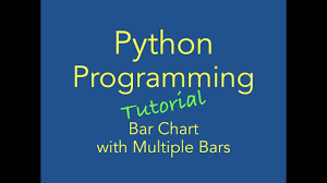 Python Grouped Bar Chart With Matplotlib