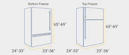 What are refrigerator dimensions?