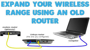spare router as a wifi extender