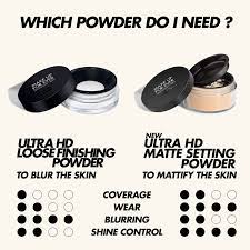 ultra hd matte setting powder make up