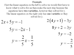 Concept 1 Linear Equations What Are