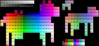 Xterm 256 Colour Chart 2 0 Excess Org