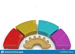 Colour Circle Chart Around Gold Gear 3d Illustration Stock