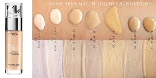 loreal true match liquid foundation n3