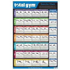 Elliptical Trainer Printable Total Gym Exercise Chart Pdf