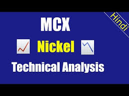 Trading Opportunity In Mcx Nickel Commodity Market Mcx Nickel Technical Analysis Mcx Live