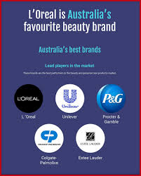 beauty industry in australia 2023