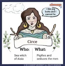 Circe In The Odyssey Chart