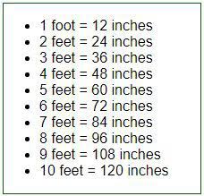 34 Extraordinary Cms To Feet Conversion Chart