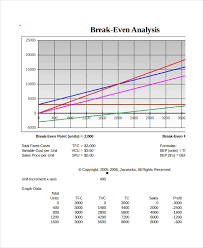 Break Even Analysis 10 Free Excel Psd Documents Download