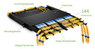 how to manage cables in server rack