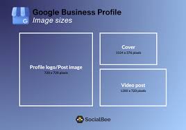 image sizes cheat sheet for 2024