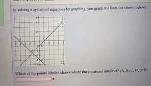 solved in solving a system of equations