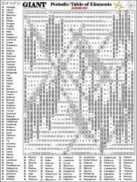 periodic table of elements wordsearch