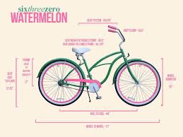 Sixthreezero Watermelon Beach Bike Group Bicycle Design
