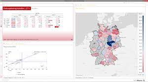 Business Intelligence with DeltaMaster: Look, see, do