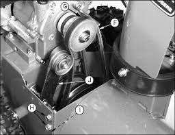 Snow Blowers Blog Archive Replace The Auger Drive Belt On