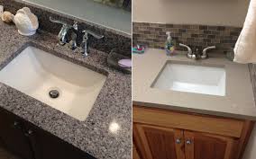 How To Choose The Right Faucet For