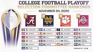 College Football Playoff - Take a look ...
