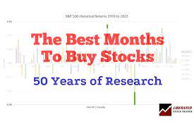 the best month to stocks 53 years