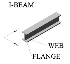 difference between h beam and i beam