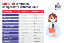 coronavirus vs common cold vs flu vs