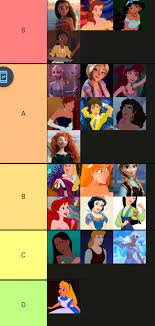 Tier list of Disney princess based on attractiveness : r/tierlists