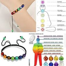 Malltop 7 Color Beads Hand String Bracelet Lava Stones Reiki Chakra Prayer Healing Balance Yoga Bangle Style B
