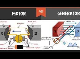 difference between motor and generator