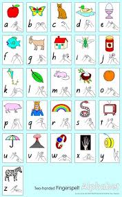 Alphabet Chart Cat 162 Sign Language For Kids Sign