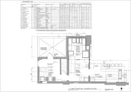 commercial kitchen planning and design