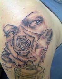 eye tattoo design ideaeanings