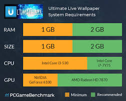 live wallpaper system requirements