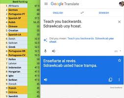 Additionally, it can also translate english into over 100 other languages. Does Google Translate Translate