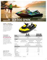 spark sea doo pdf catalogs