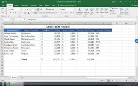 How To Format Your Excel Spreadsheets Complete Guide
