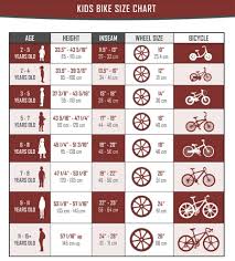 kids bike size chart verbnow