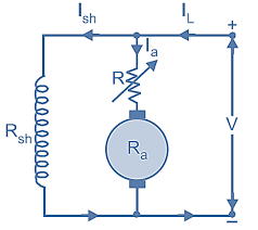 ar control method of dc motor