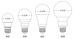 understanding light bulb shapes