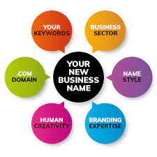 Randomness is the strength of the name generator. Free Startup Name Generator Best Company Name Ideas Novanym
