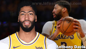 Who is anthony davis girlfriend? Anthony Davis Girlfriend And Dating History Archives Celebrities Infoseemedia