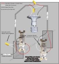 Wiring a light switch is probably one of the simplest wiring tasks most homeowners will have to undertake. Wiring A Light Switch Here S How